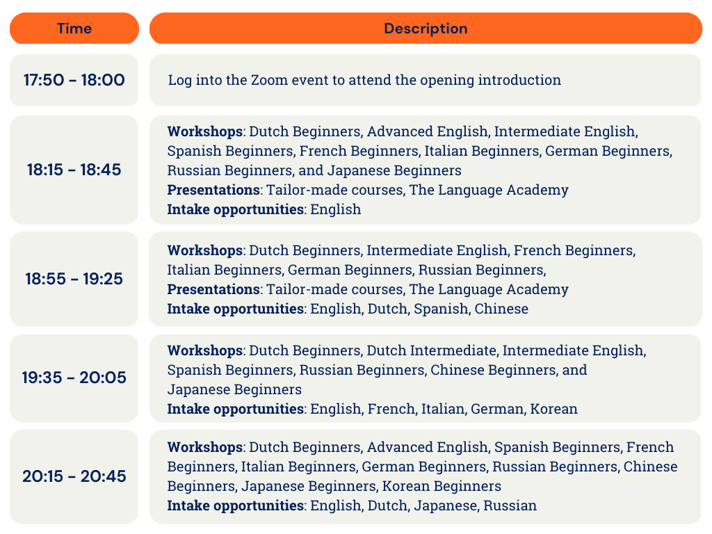 Open Evening agenda